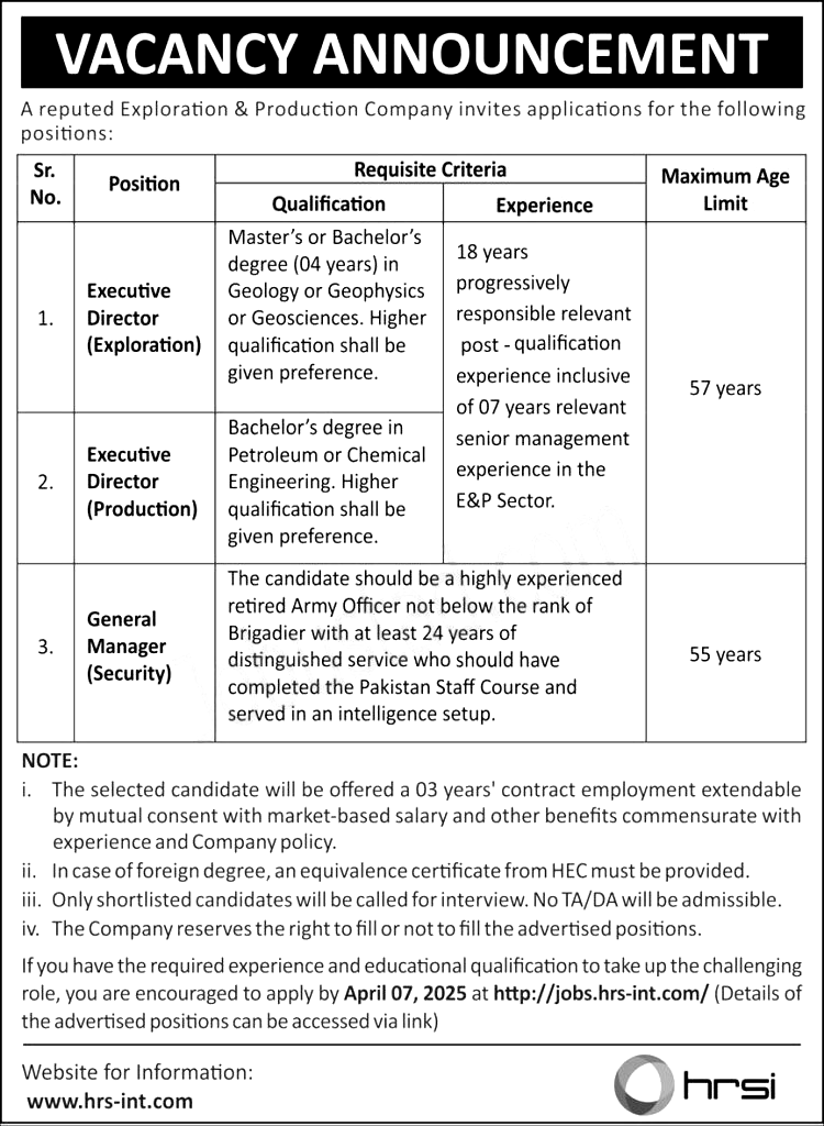 HRSI Company Jobs in Karachi March 2025 Advertisement